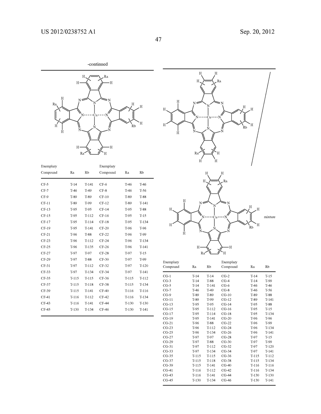 COMPOUND OR ITS TAUTOMER, METAL COMPLEX COMPOUND, COLORED PHOTOSENSITIVE     CURING COMPOSITION, COLOR FILTER, AND PRODUCTION - diagram, schematic, and image 48