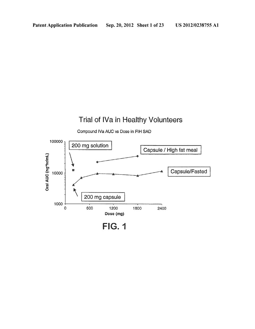 SALTS OF PRODRUGS OF PIPERAZINE AND SUBSTITUTED PIPERIDINE ANTIVIRAL     AGENTS - diagram, schematic, and image 02