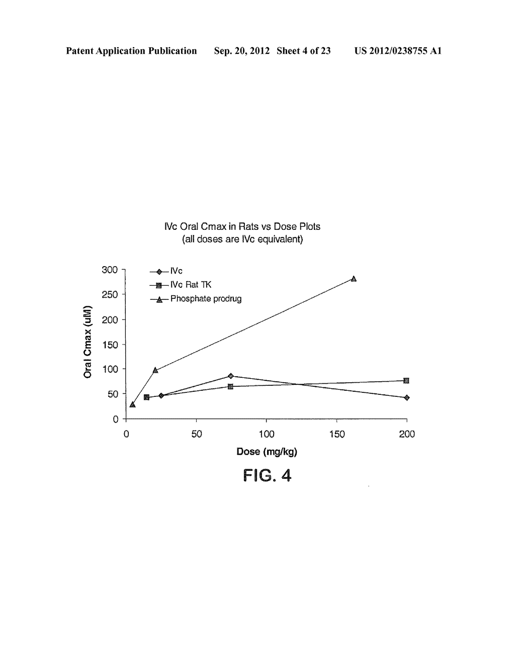 SALTS OF PRODRUGS OF PIPERAZINE AND SUBSTITUTED PIPERIDINE ANTIVIRAL     AGENTS - diagram, schematic, and image 05