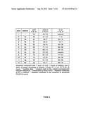 ASYMMETRIC SYNTHESIS OF ROCAGLAMIDES VIA ENANTIOSELECTIVE     PHOTOCYCLOADDITION MEDIATED BY CHIRAL BRONSTED ACIDS diagram and image