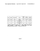 ASYMMETRIC SYNTHESIS OF ROCAGLAMIDES VIA ENANTIOSELECTIVE     PHOTOCYCLOADDITION MEDIATED BY CHIRAL BRONSTED ACIDS diagram and image