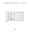 ASYMMETRIC SYNTHESIS OF ROCAGLAMIDES VIA ENANTIOSELECTIVE     PHOTOCYCLOADDITION MEDIATED BY CHIRAL BRONSTED ACIDS diagram and image