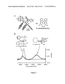 ASYMMETRIC SYNTHESIS OF ROCAGLAMIDES VIA ENANTIOSELECTIVE     PHOTOCYCLOADDITION MEDIATED BY CHIRAL BRONSTED ACIDS diagram and image