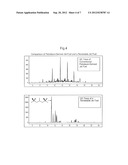 RENEWABLE COMPOSITIONS diagram and image