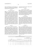 RENEWABLE COMPOSITIONS diagram and image