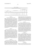 RENEWABLE COMPOSITIONS diagram and image