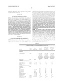 RENEWABLE COMPOSITIONS diagram and image