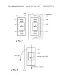 Magnetic Attachment Arrangement for Implantable Device diagram and image