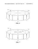 Magnetic Attachment Arrangement for Implantable Device diagram and image