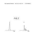 NONLINEAR OPTICAL DEVICE, MULTIPHOTON MICROSCOPE, AND ENDOSCOPE diagram and image