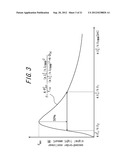 NONLINEAR OPTICAL DEVICE, MULTIPHOTON MICROSCOPE, AND ENDOSCOPE diagram and image