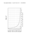 NONLINEAR OPTICAL DEVICE, MULTIPHOTON MICROSCOPE, AND ENDOSCOPE diagram and image