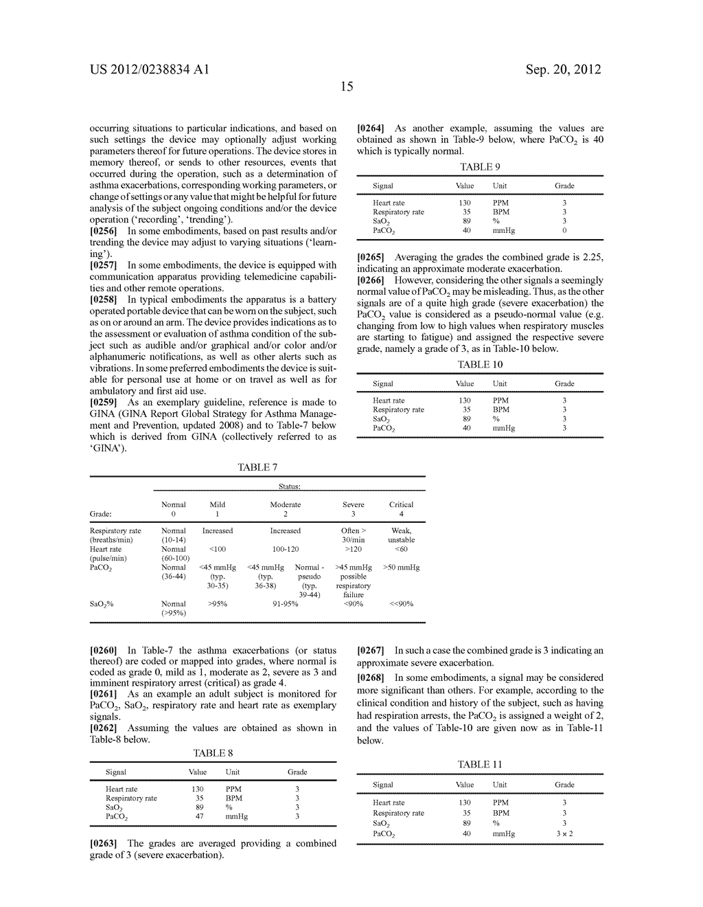 HEMODYNAMICS-BASED MONITORING AND EVALUATION OF A RESPIRATORY CONDITION - diagram, schematic, and image 23