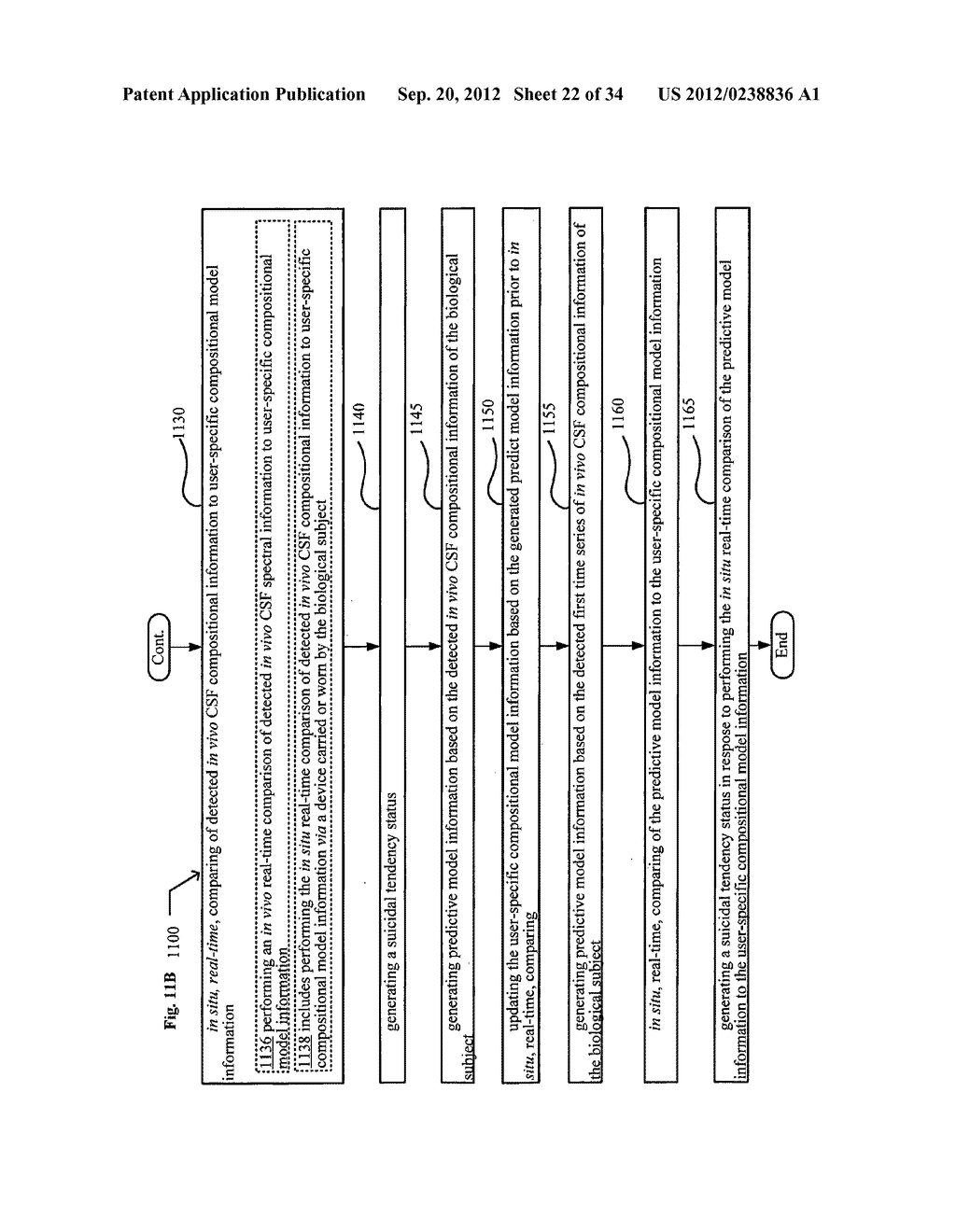 System, devices, and methods for real-time monitoring of cerebrospinal     fluid for markers of progressive conditions - diagram, schematic, and image 23