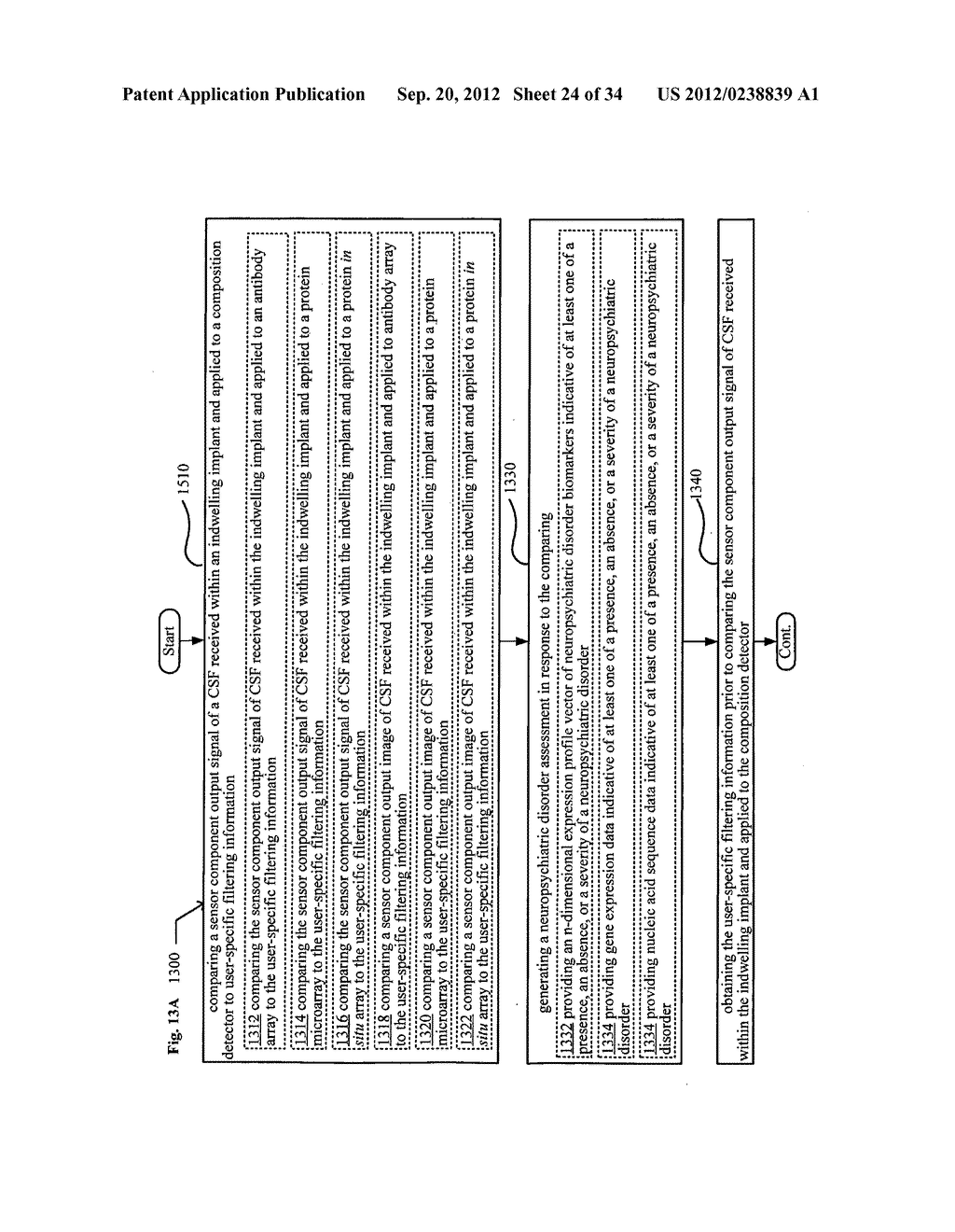 System, devices, and methods for real-time monitoring of cerebrospinal     fluid for markers of progressive conditions - diagram, schematic, and image 25