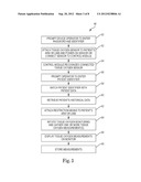 VASCULAR OCCLUSION TEST APPARATUS, SYSTEMS, AND METHODS FOR ANALYZING     TISSUE OXYGENATION diagram and image