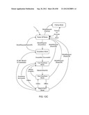 Devices, Methods and Systems for Wireless Control of Medical Devices diagram and image