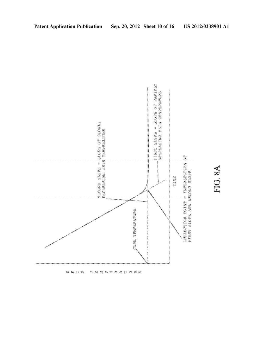 NON-INVASIVE CORE TEMPERATURE SENSOR - diagram, schematic, and image 11