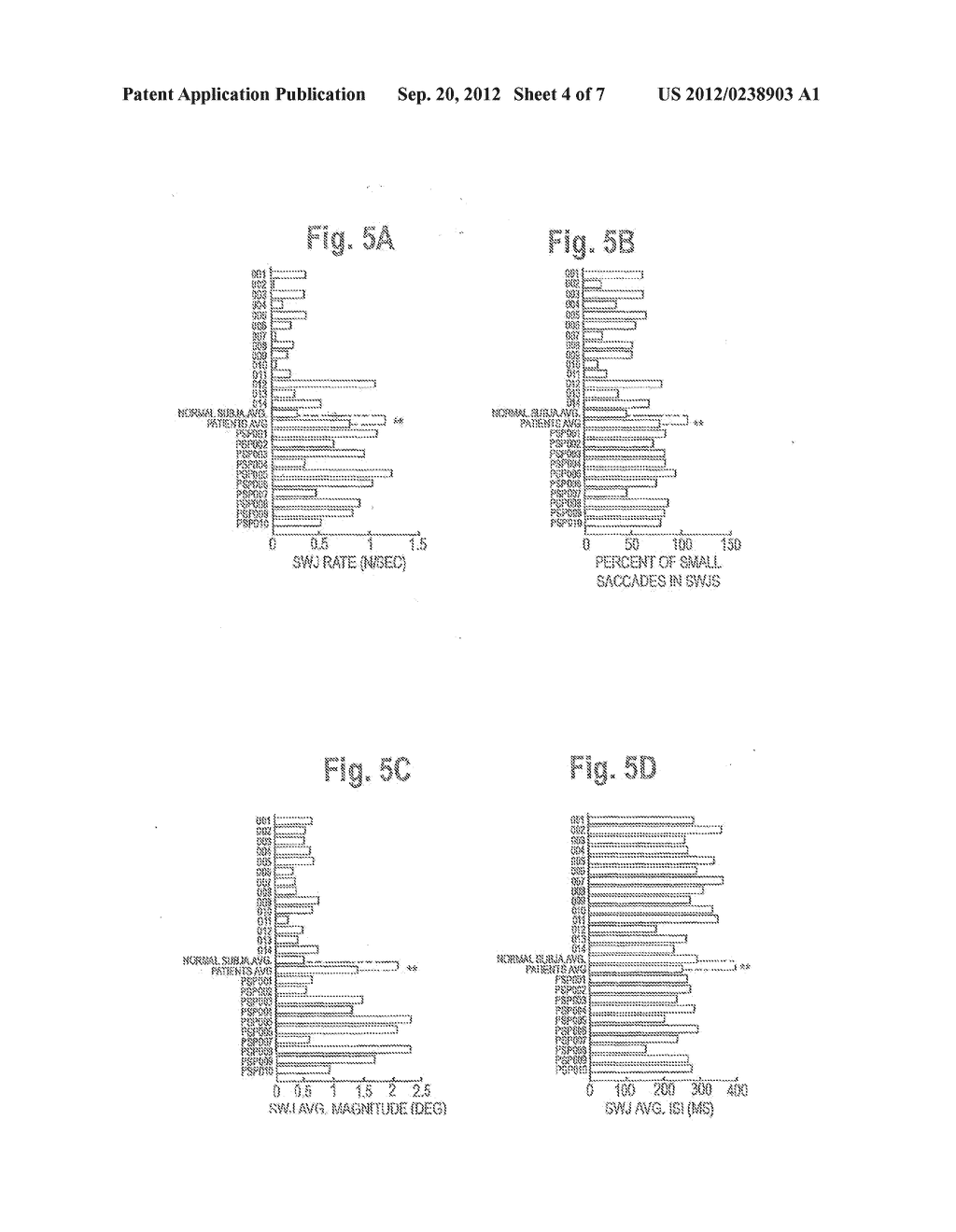 Method of Detecting Neurological Disease - diagram, schematic, and image 05