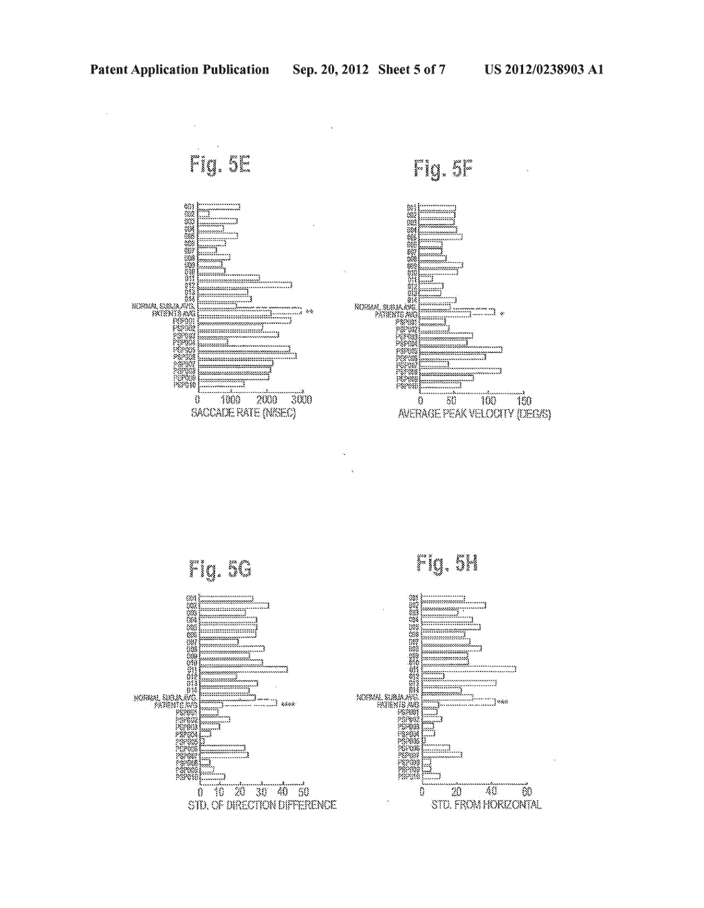 Method of Detecting Neurological Disease - diagram, schematic, and image 06