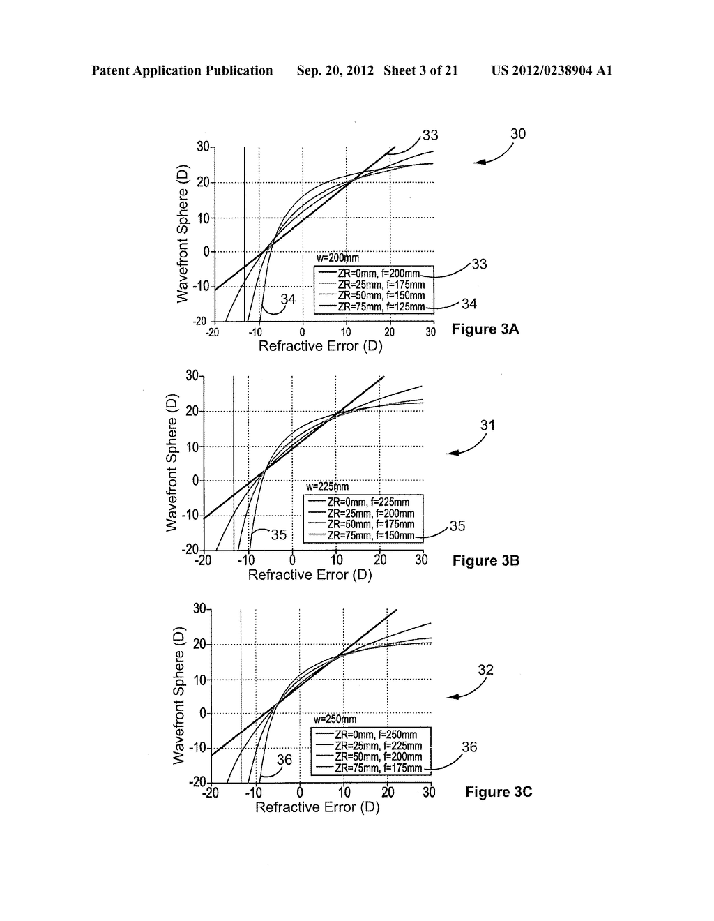 Ophthalmic Refractor and Method of Ophthalmic Refractor Signal Analysis - diagram, schematic, and image 04