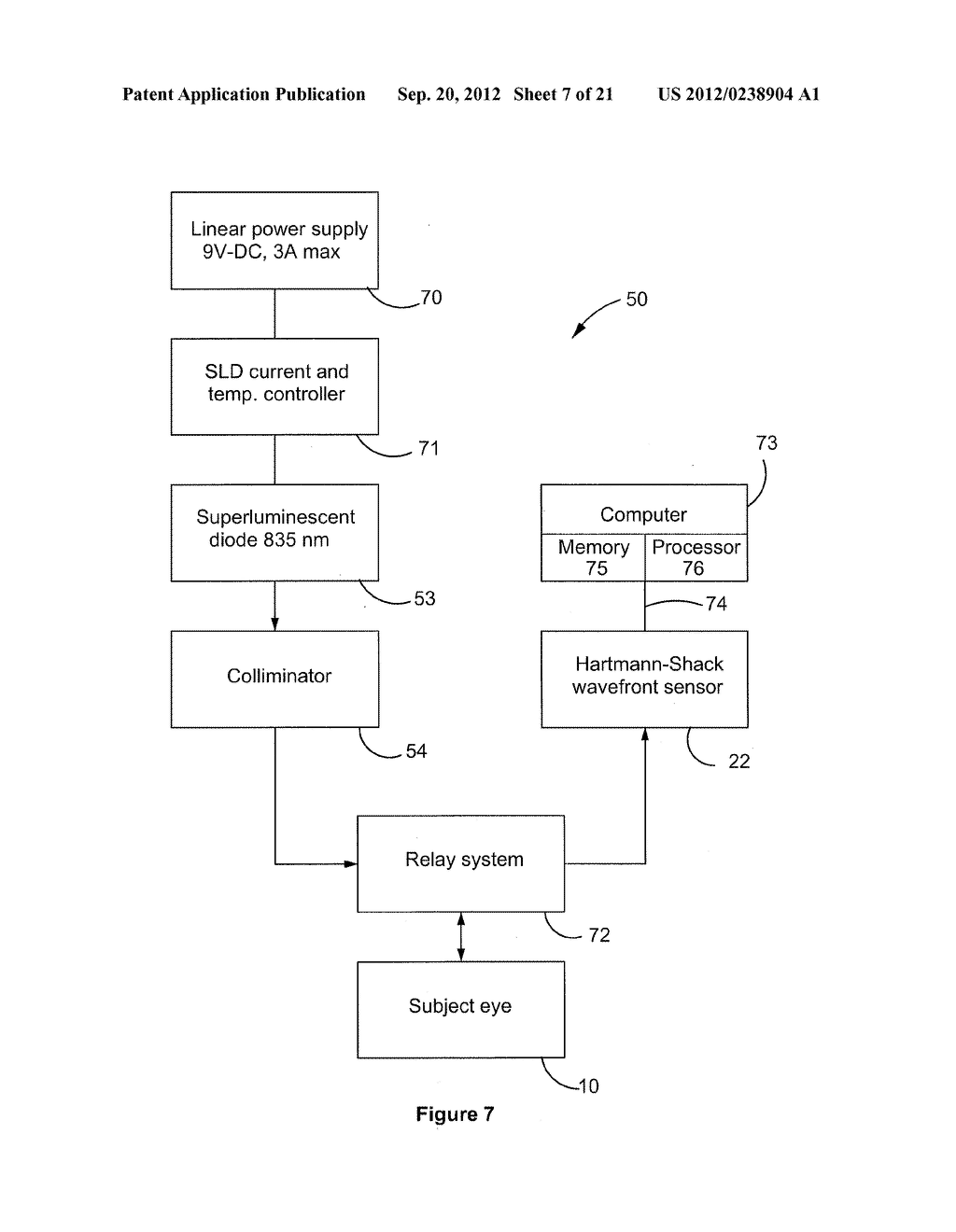 Ophthalmic Refractor and Method of Ophthalmic Refractor Signal Analysis - diagram, schematic, and image 08