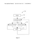 Ophthalmic Refractor and Method of Ophthalmic Refractor Signal Analysis diagram and image