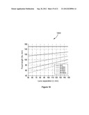 Ophthalmic Refractor and Method of Ophthalmic Refractor Signal Analysis diagram and image