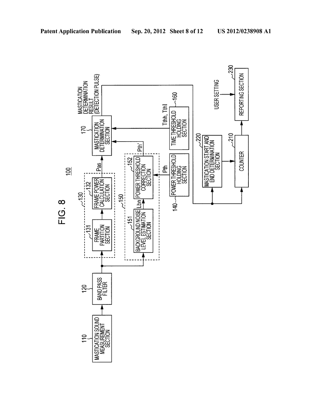 MASTICATION DETECTION DEVICE AND MASTICATION DETECTION METHOD - diagram, schematic, and image 09