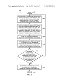 System and Method for Estrus Detection Using Real-Time Location diagram and image