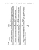 System, devices, and methods for real-time monitoring of cerebrospinal     fluid for markers of progressive conditions diagram and image