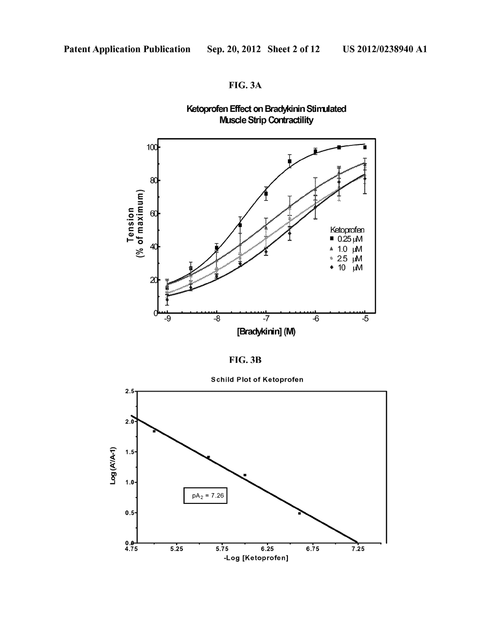 CYCLOOXYGENASE INHIBITOR AND CALCIUM CHANNEL ANTAGONIST COMPOSITIONS AND     METHODS FOR USE IN UROLOGICAL PROCEDURES - diagram, schematic, and image 03