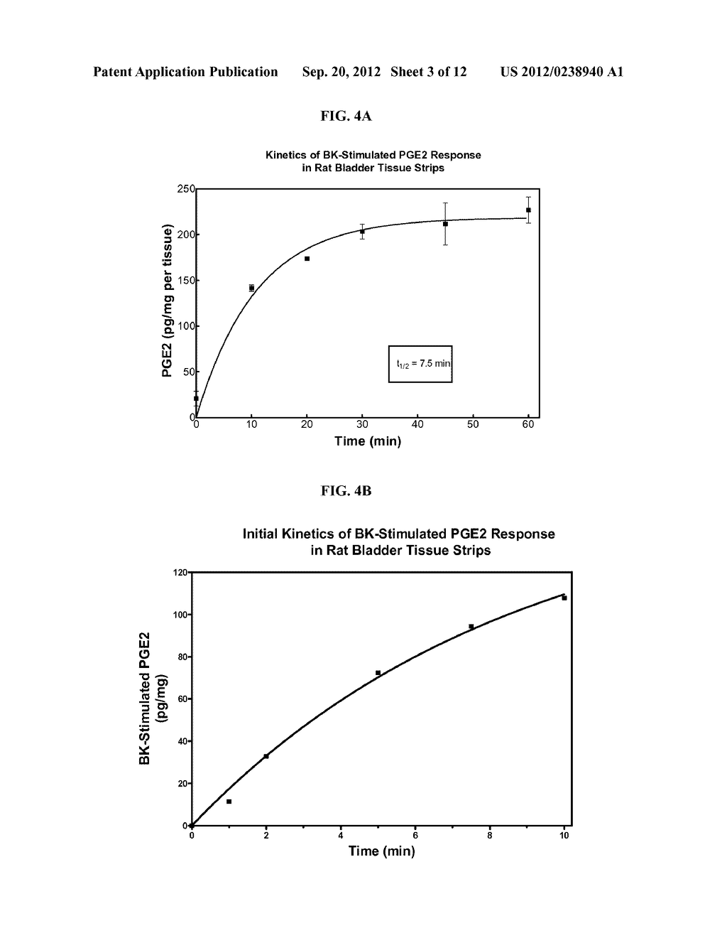 CYCLOOXYGENASE INHIBITOR AND CALCIUM CHANNEL ANTAGONIST COMPOSITIONS AND     METHODS FOR USE IN UROLOGICAL PROCEDURES - diagram, schematic, and image 04