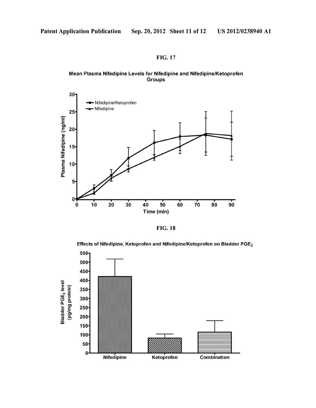 CYCLOOXYGENASE INHIBITOR AND CALCIUM CHANNEL ANTAGONIST COMPOSITIONS AND     METHODS FOR USE IN UROLOGICAL PROCEDURES - diagram, schematic, and image 12