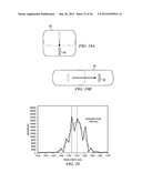 Radiation-Based Dermatological Devices and Methods diagram and image