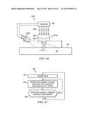 Radiation-Based Dermatological Devices and Methods diagram and image