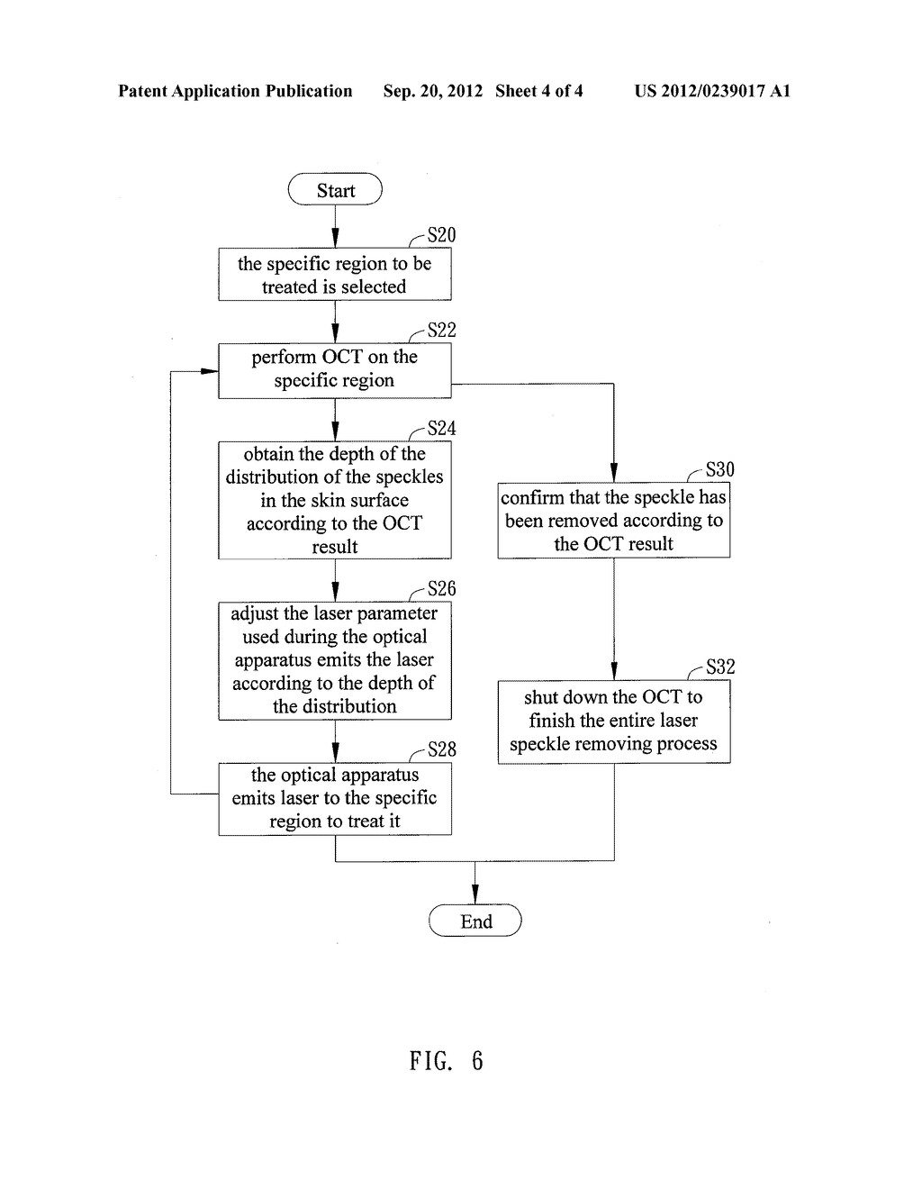 OPTICAL APPARATUS AND OPERATING METHOD THEREOF - diagram, schematic, and image 05