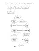 Energy-Based Ablation Completion Algorithm diagram and image