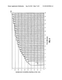 Energy-Based Ablation Completion Algorithm diagram and image