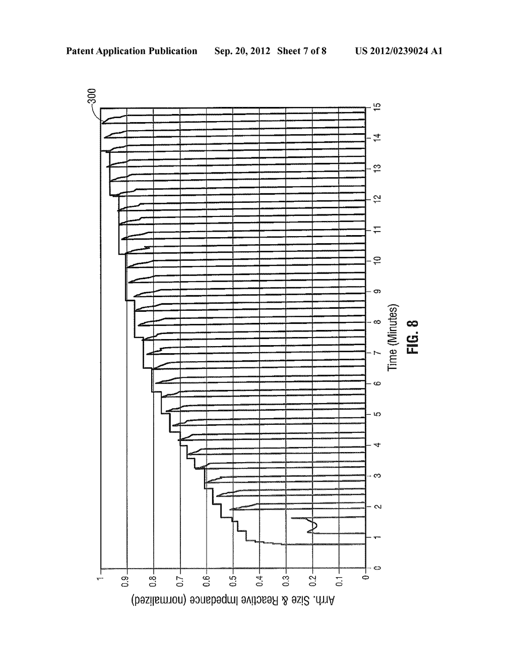 Energy-Based Ablation Completion Algorithm - diagram, schematic, and image 08