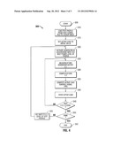 System and Method for Electrosurgical Generator Power Measurement diagram and image