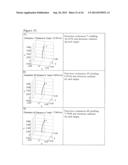 MICRO-STEERABLE CATHETER diagram and image