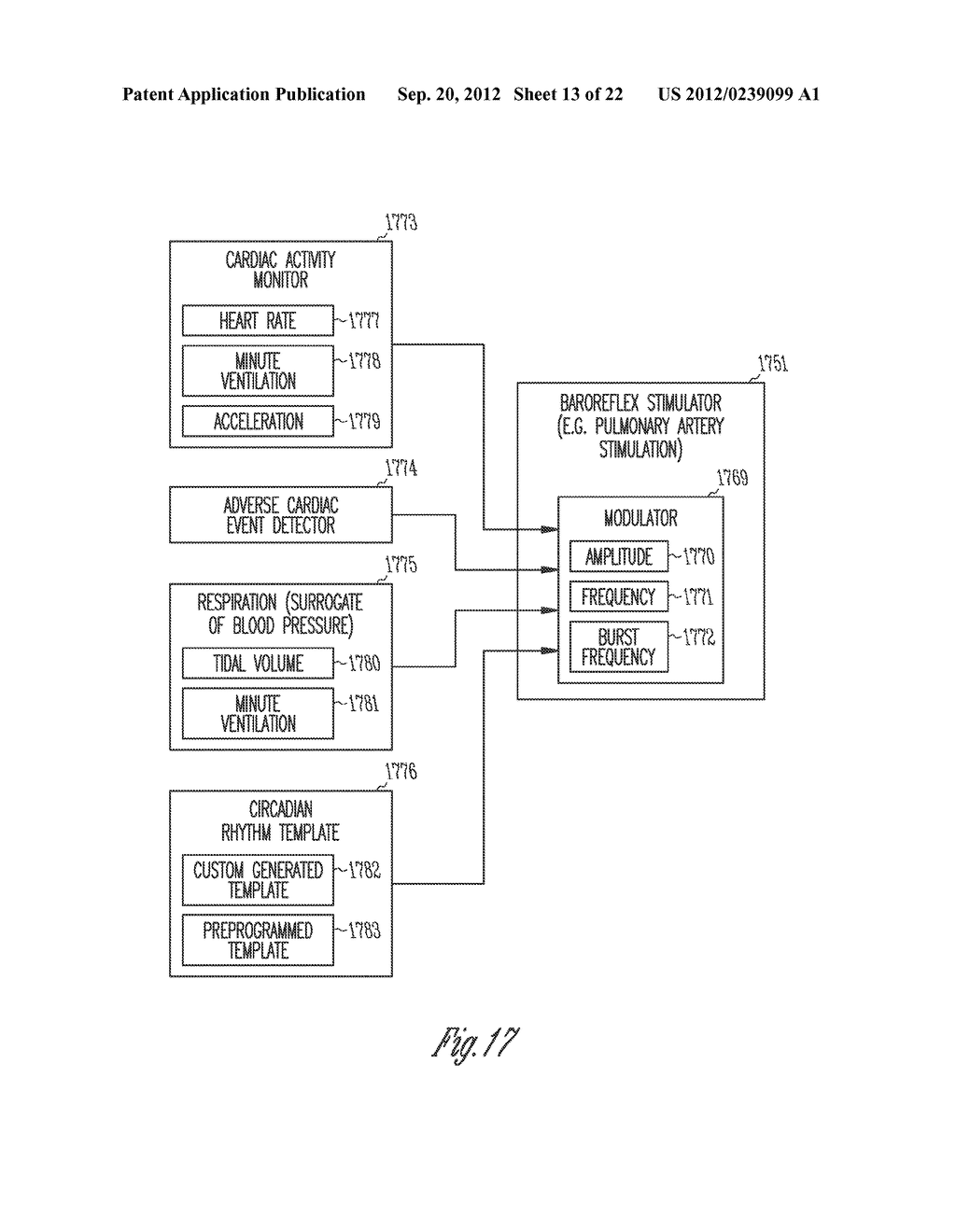 SYSTEM AND METHOD FOR DELIVERING MYOCARDIAL AND AUTONOMIC NEURAL     STIMULATION - diagram, schematic, and image 14