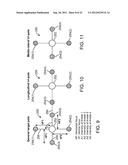 NEUROSTIMULATION SYSTEM FOR MATCHING IDEAL POLE SPACING WITH EFFECTIVE     ELECTRODE SEPARATION diagram and image