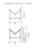 NEUROSTIMULATION SYSTEM FOR MATCHING IDEAL POLE SPACING WITH EFFECTIVE     ELECTRODE SEPARATION diagram and image