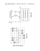 NEUROSTIMULATION SYSTEM FOR MATCHING IDEAL POLE SPACING WITH EFFECTIVE     ELECTRODE SEPARATION diagram and image