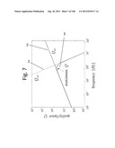 WIRELESS ENERGY TRANSFER WITH  RESONATOR ARRAYS FOR MEDICAL APPLICATIONS diagram and image