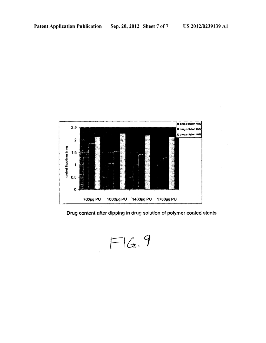 MEDICAL IMPLANTS CONTAINING FK506 (TACROLIMUS) METHODS OF MAKING AND     METHODS OF USE THEREOF - diagram, schematic, and image 08