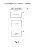 INDUSTRIAL OPERATOR INTERFACES INTERACTING WITH HIGHER-LEVEL BUSINESS     WORKFLOW diagram and image