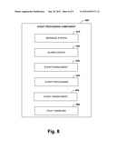 INDUSTRIAL OPERATOR INTERFACES INTERACTING WITH HIGHER-LEVEL BUSINESS     WORKFLOW diagram and image